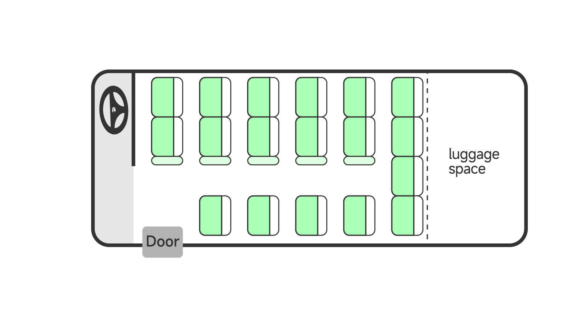 18-seat microbus passenger seating and luggage layout
