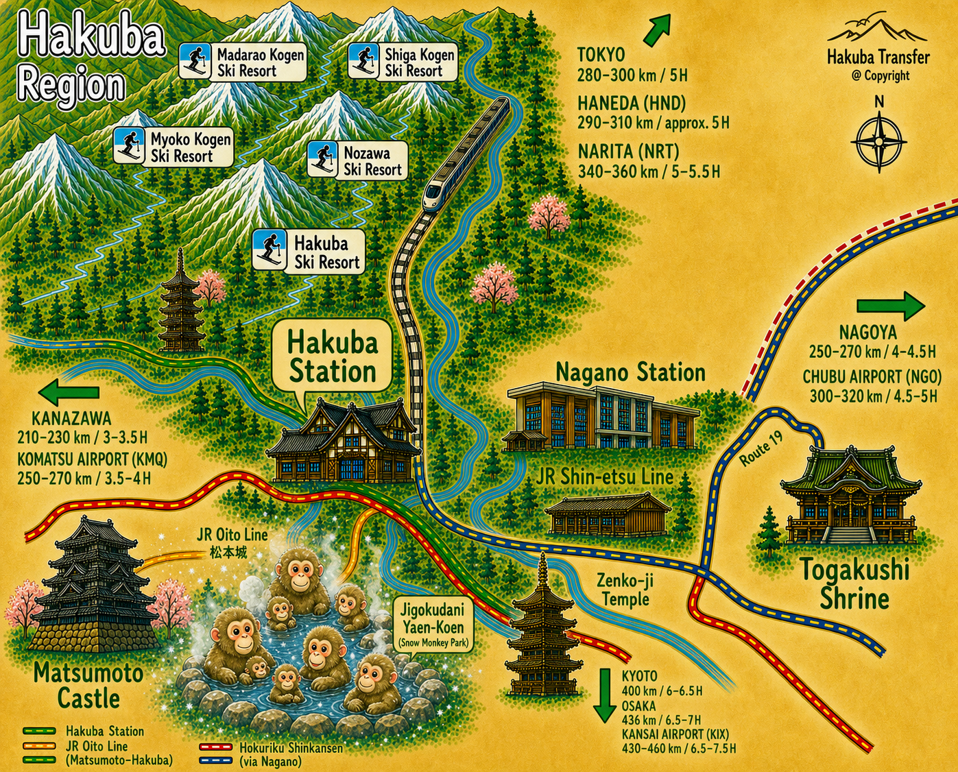 Hand-drawn Hakuba region map showing Hakuba and Nagano stations, road and rail connections, nearby attractions, ski resorts, distances and travel times